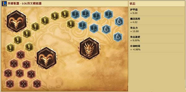 LOLS6新版梦魇怎么点天赋 LOLS6新版梦魇怎么点天赋 新版梦魇天赋符文攻略