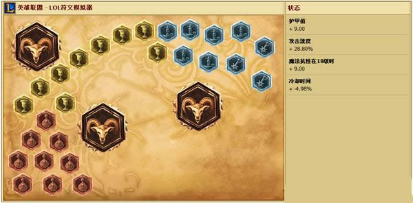 LOLS6新版狼人怎么点天赋 LOLS6新版狼人怎么点天赋 新版狼人天赋符文攻略