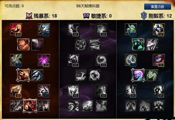 LOLS6新版赵信怎么点天赋 LOLS6新版赵信怎么点天赋 新版赵信天赋符文攻略