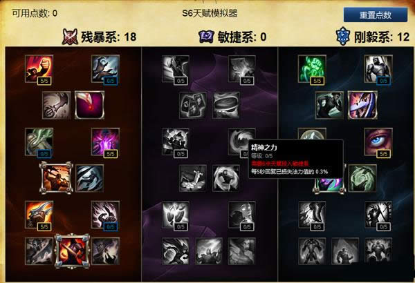 LOLS6新版迅捷斥候怎么点天赋 LOLS6新版迅捷斥候怎么点天赋 新版提莫天赋符文攻略