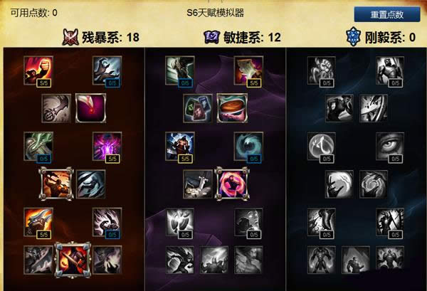 LOLS6新版扭曲树精怎么点天赋 LOLS6新版扭曲树精怎么点天赋 新版大树天赋符文攻略