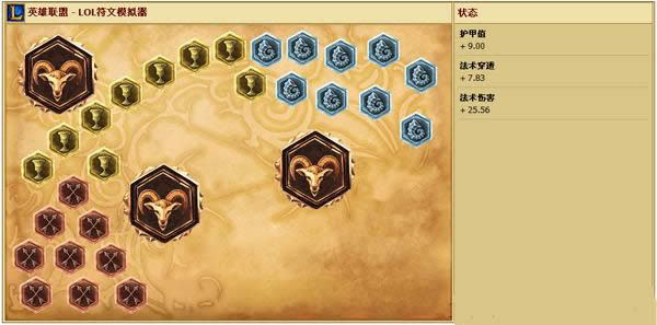 LOLS6新版扭曲树精怎么点天赋 LOLS6新版扭曲树精怎么点天赋 新版大树天赋符文攻略