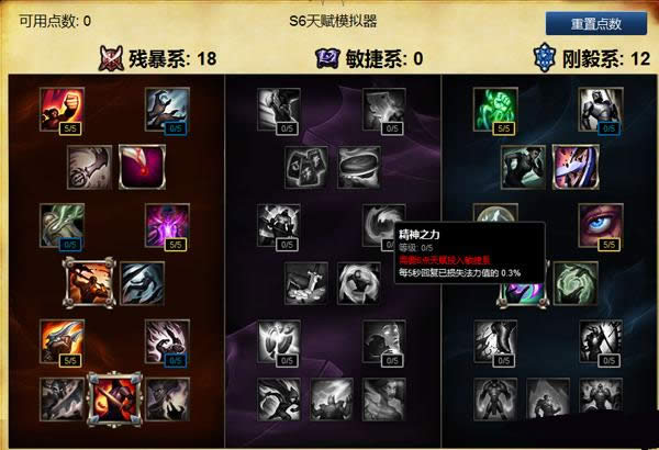 LOLS6新版狗头怎么点天赋 LOLS6新版狗头怎么点天赋 新版狗头天赋符文攻略