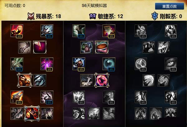 LOLS6新版未来守护者怎么点天赋 LOLS6新版未来守护者怎么点天赋 新版杰斯天赋符文攻略