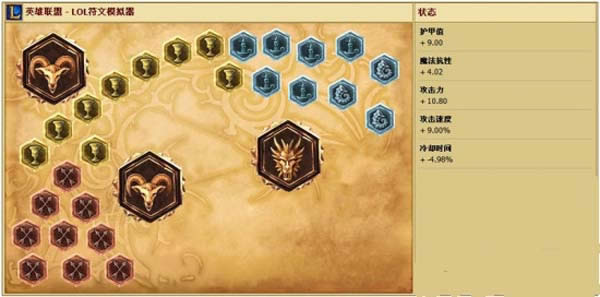 LOLS6新版刀锋意志怎么点天赋 LOLS6新版刀锋意志怎么点天赋 新版刀妹天赋符文攻略