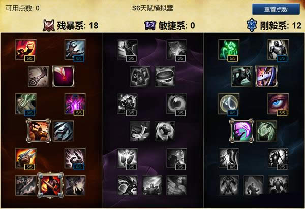 LOLS6新版盖伦怎么点天赋 LOLS6新版盖伦怎么点天赋 新版盖伦天赋符文攻略