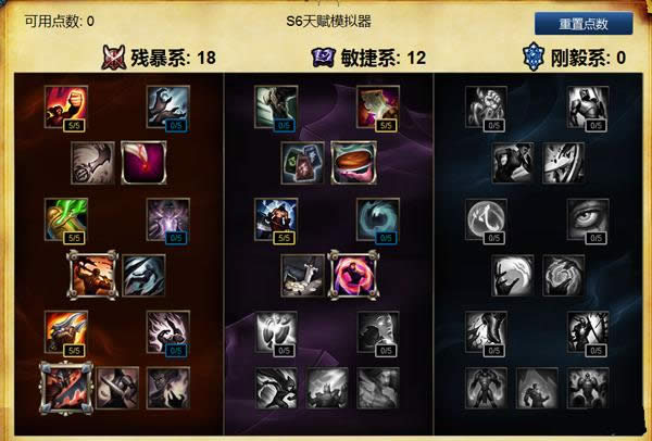 LOLS6新版麦林炮手怎么点天赋 LOLS6新版麦林炮手怎么点天赋 新版小炮符文攻略