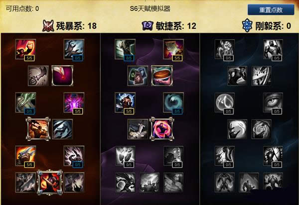 LOLS6新版瘟疫之源怎么点天赋 LOLS6新版瘟疫之源怎么点天赋 新版老鼠符文攻略