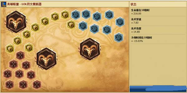 LOLS6新版卡牌怎么点天赋 LOLS6新版卡牌怎么点天赋 新版卡牌天赋符文攻略