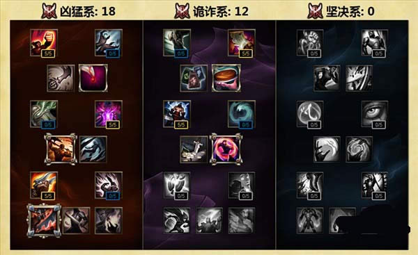 LOLS6新版亚索怎么点天赋 LOLS6新版亚索怎么点天赋 新版亚索天赋符文攻略
