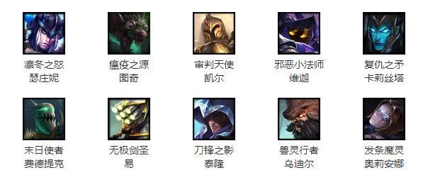 lol11月6日周免英雄 lol11.6周免英雄更新公告