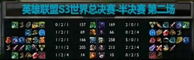 LOLS3总决赛皇族 vs FNC 皇族半决赛获胜