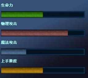 lol新英雄皮成执法官蔚介绍