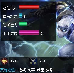 lol影流之主劫上单打法攻略