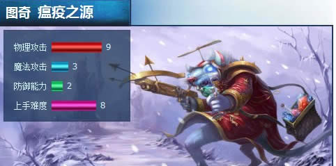 lol瘟疫之源出装打法攻略