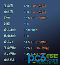 lol英雄联盟无双剑姬出装加点及顺序攻略