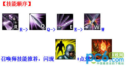 lol英雄联盟无双剑姬出装加点及顺序攻略