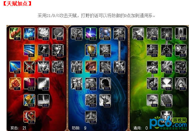 lol英雄联盟无双剑姬出装加点及顺序攻略