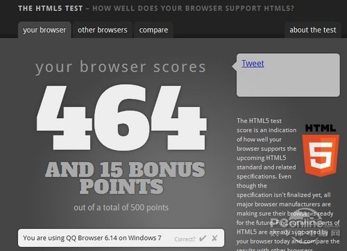 QQ6.14
