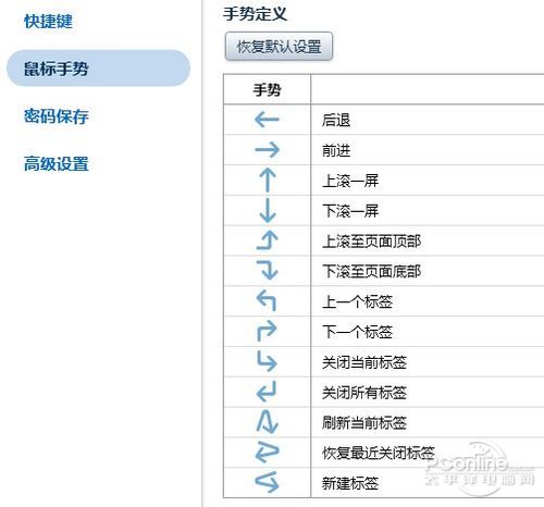 QQ6.14