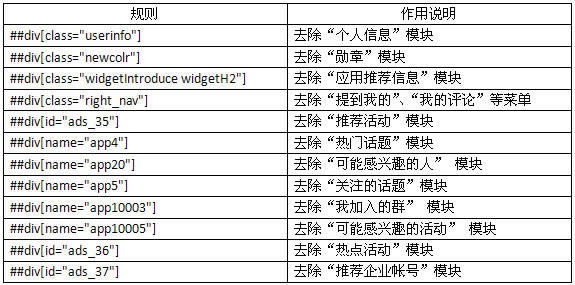 傲游浏览器