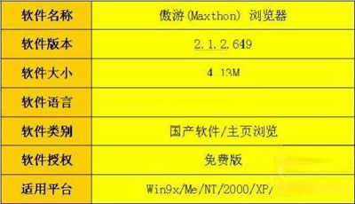 傲游浏览器:轻松下载在线视频的方法