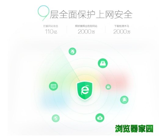 360ȫ2020ٷվpc԰