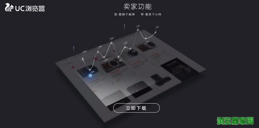 uc电脑浏览器最新版下载2022官方版本提供下载