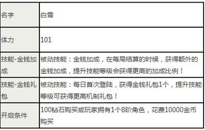 天天风之旅获得金币的攻略