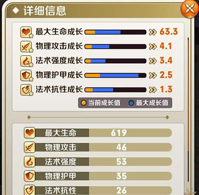 天天传奇服部拌蒜英雄分析