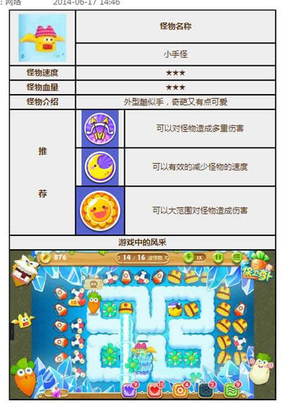 ܲ2С޹ͼ
