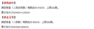 天天风之旅黄金玉米与逆风虚竹满级属性_天天风之旅