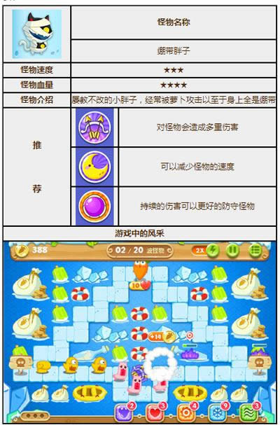 ܲ2ӹͼ