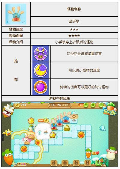 保卫萝卜2蓝手掌怪物图鉴_保卫萝卜2