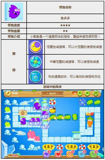 保卫萝卜2鱼多多怪物图鉴_保卫萝卜2