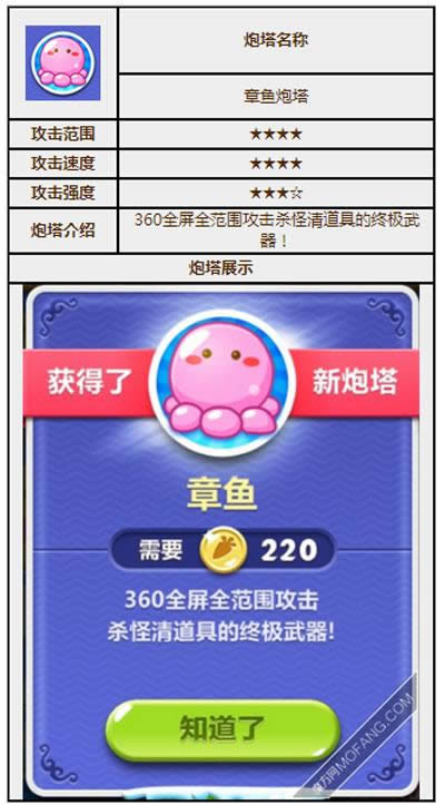 保卫萝卜2炮塔图鉴之章鱼炮塔_保卫萝卜2