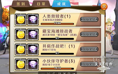天天传奇七大游戏福利解析