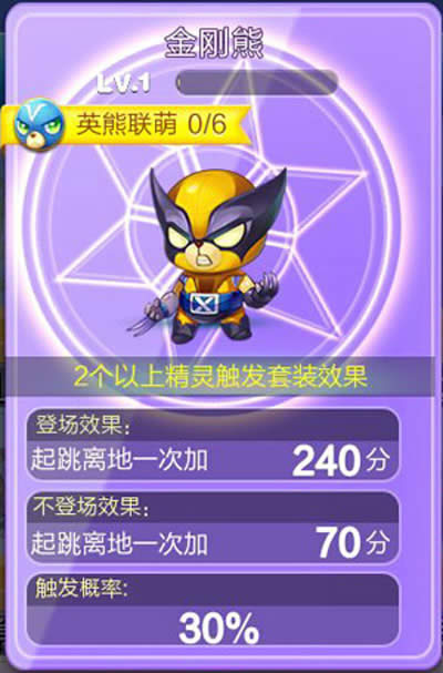 天天酷跑新精灵金刚熊搭配阵容攻略_其它攻略