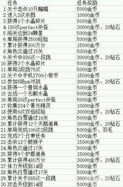 ֮õڶ1-30