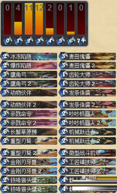 炉石传说攻略:亡语猎卡组详情_其它攻略