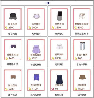 暖暖环游世界常用下装图鉴大全_暖暖环游世界