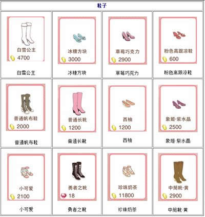 暖暖环游世界常用鞋子图鉴大全