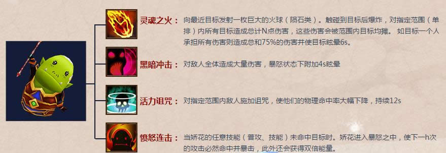 我叫MT2娇花