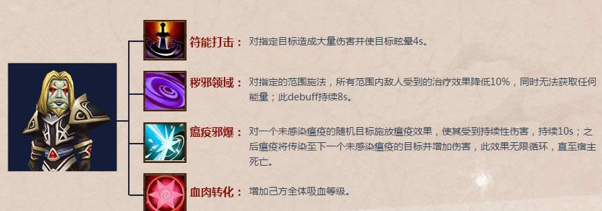 我叫MT2苍白者