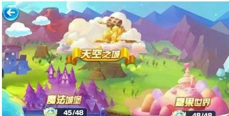 天天酷跑糖果世界