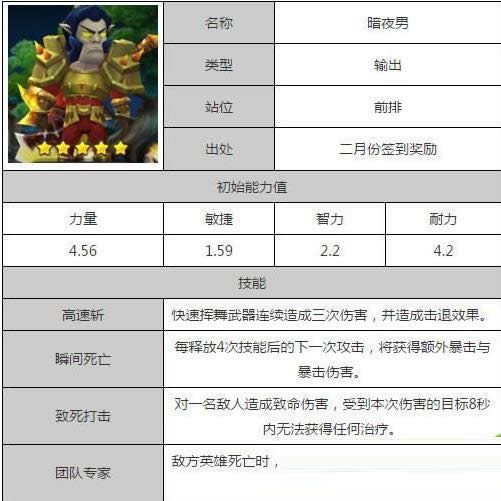 我叫MT2暗夜男