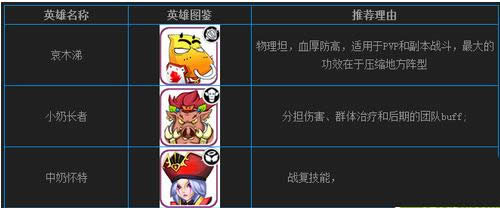 我叫MT2