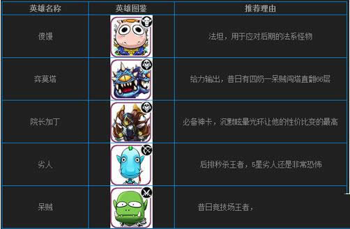 我叫MT2
