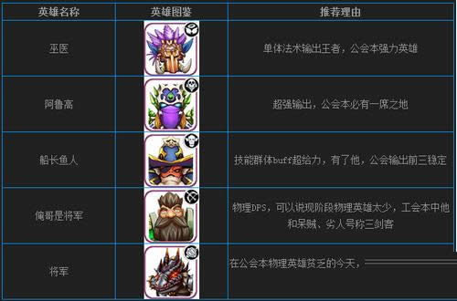 我叫MT2