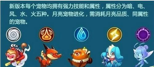 全民飞机大战